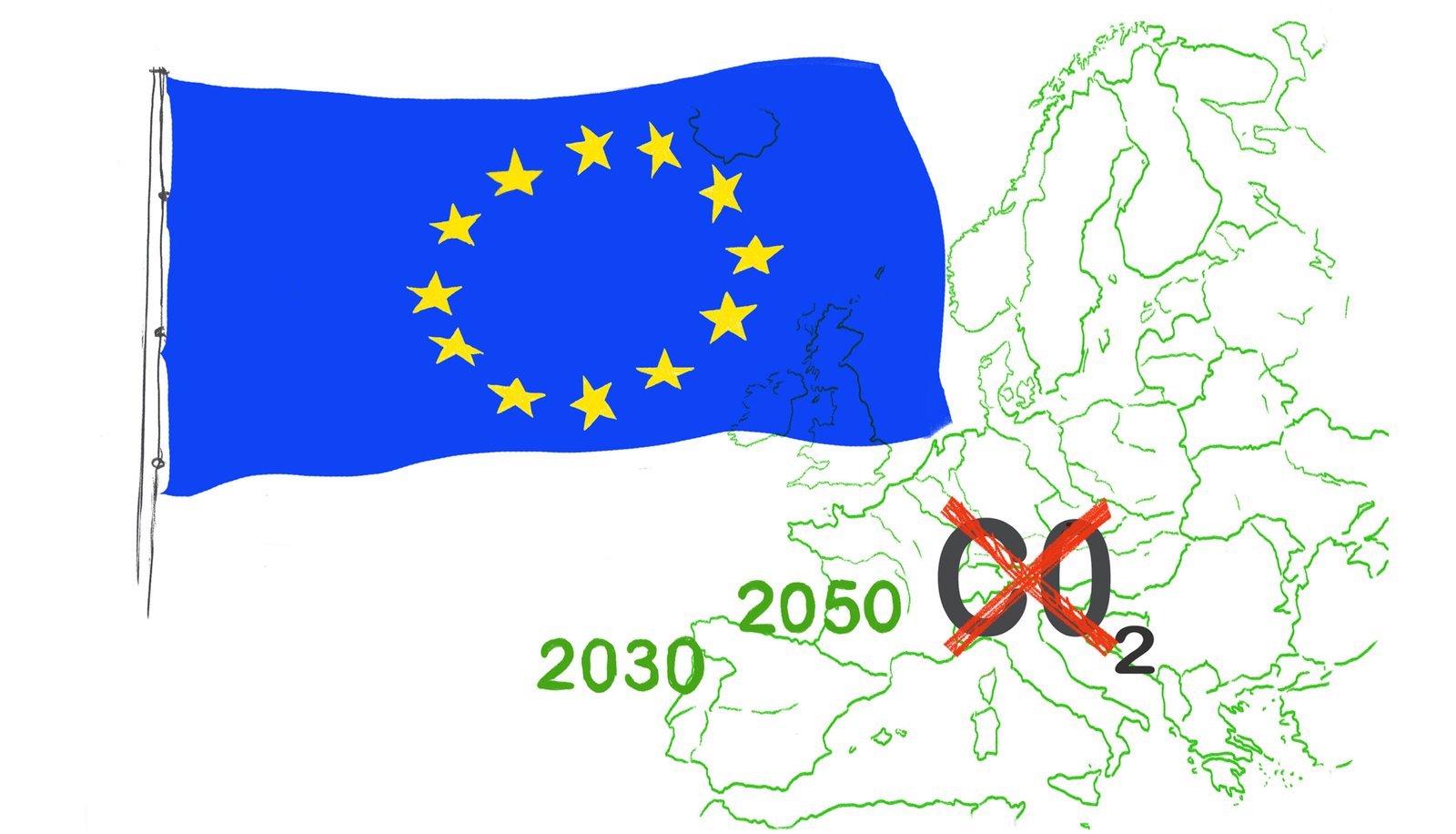 Riduzione emissioni CO2 EU