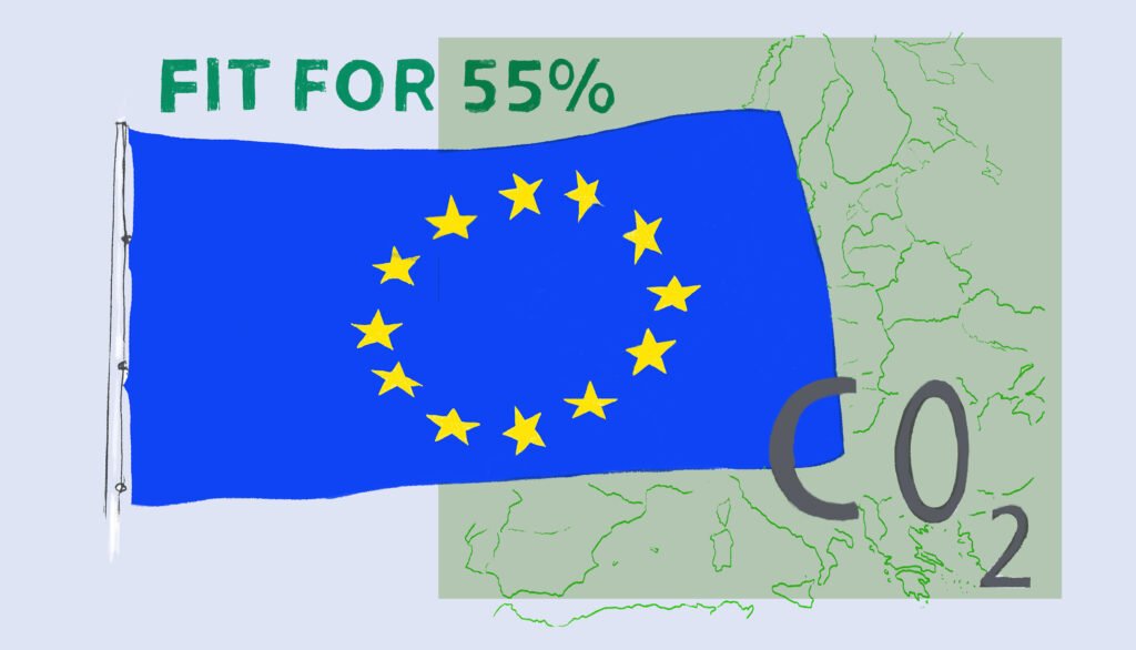 Fit For 55 L'obiettivo Climatico Della UE - Phoresta